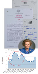 LONDON LETTERS