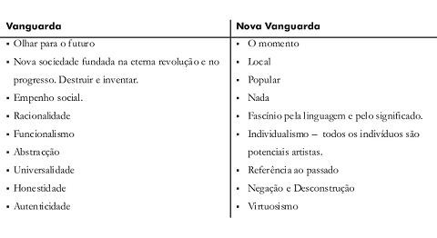 A FORÇA DO ATO CRIADOR