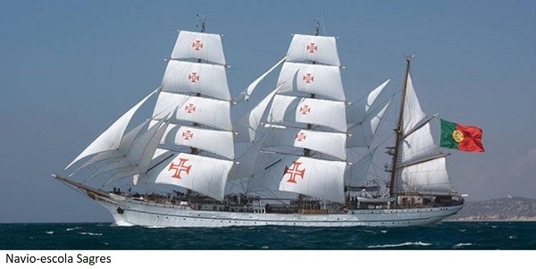 A LÍNGUA PORTUGUESA NO MUNDO